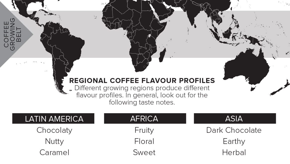 Perk Coffee Growing Regions Map